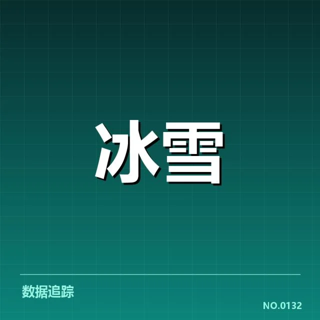 已确认的挪威队参赛人员与比赛成绩